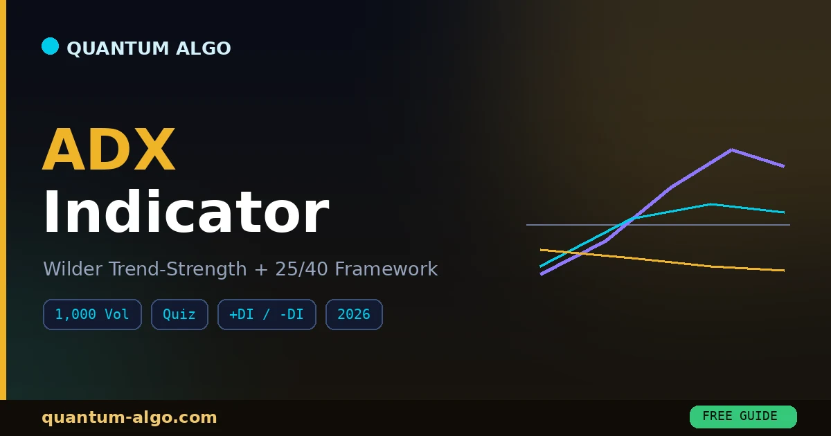 ADX Indicator: Complete Guide 2026