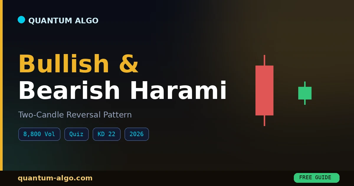 Bullish Harami Pattern: Complete Guide 2026