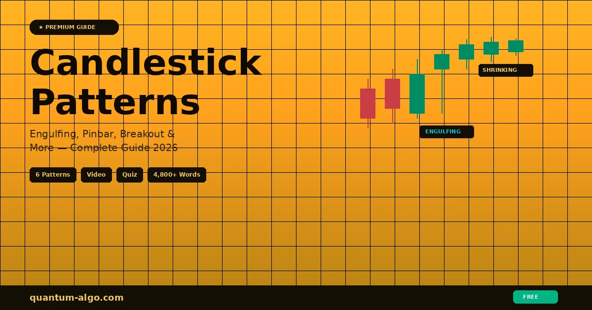 Candlestick Patterns Complete Guide 2026
