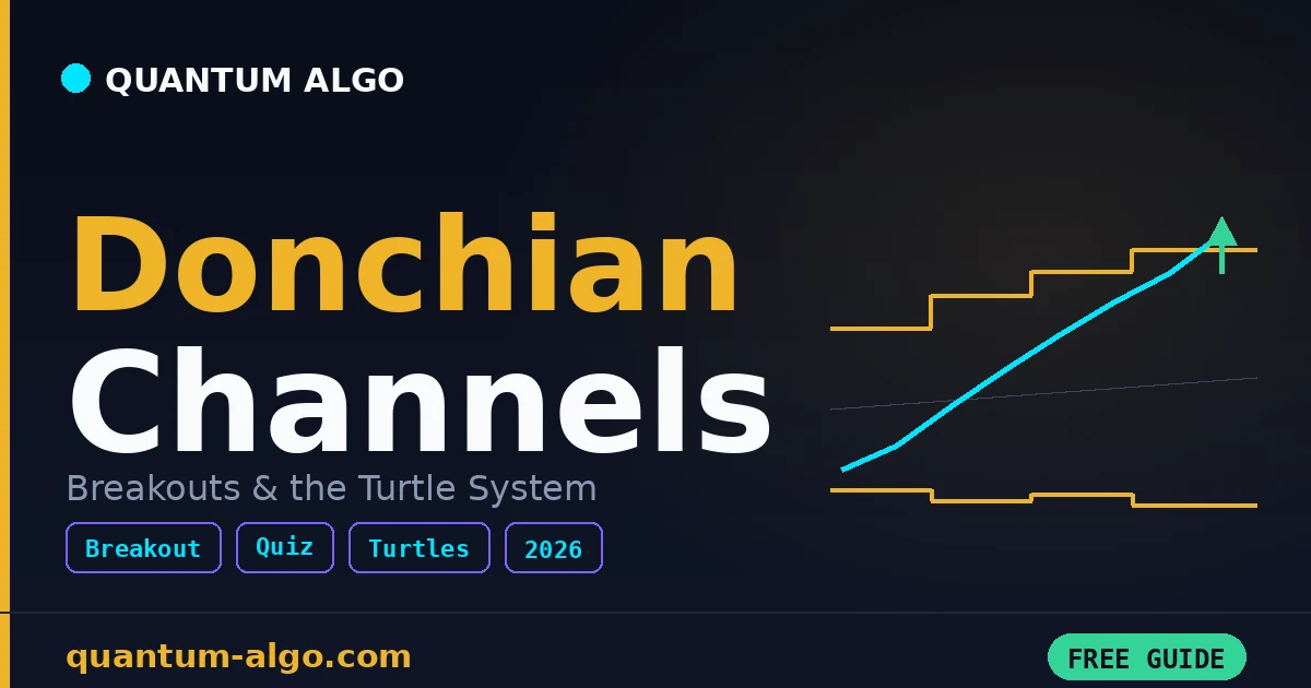 Donchian Channels: Complete Guide 2026