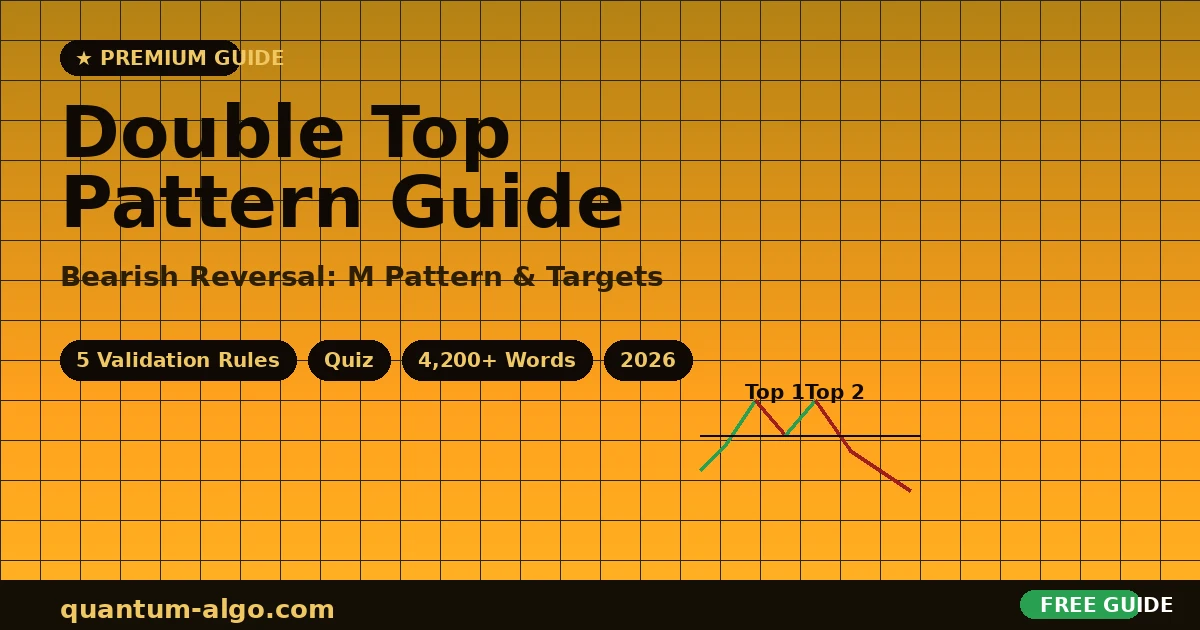 Double Top Pattern Complete Bearish Reversal Guide 2026 — Premium Guide