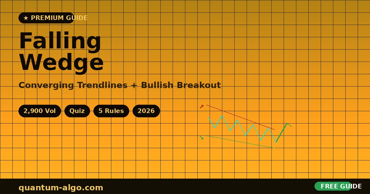 Falling Wedge Pattern: Complete Guide 2026