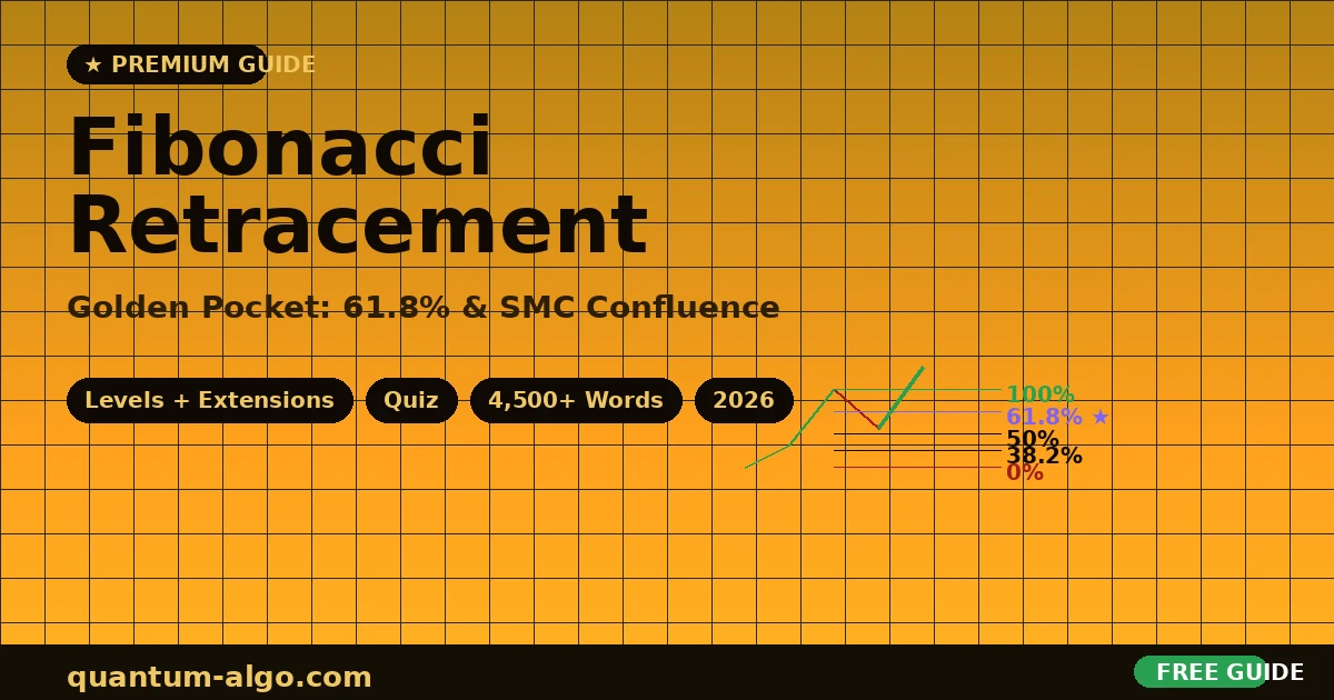 Fibonacci Retracement Complete Trading Guide 2026 — Premium Guide