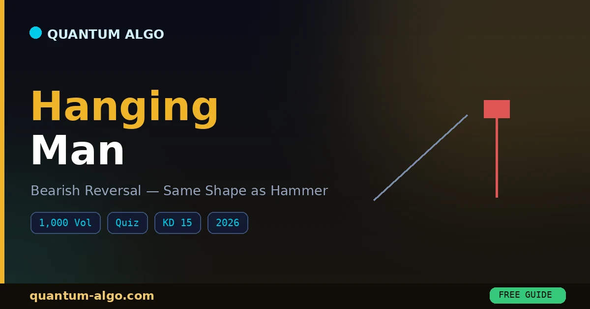 Hanging Man Candlestick: Complete Guide 2026