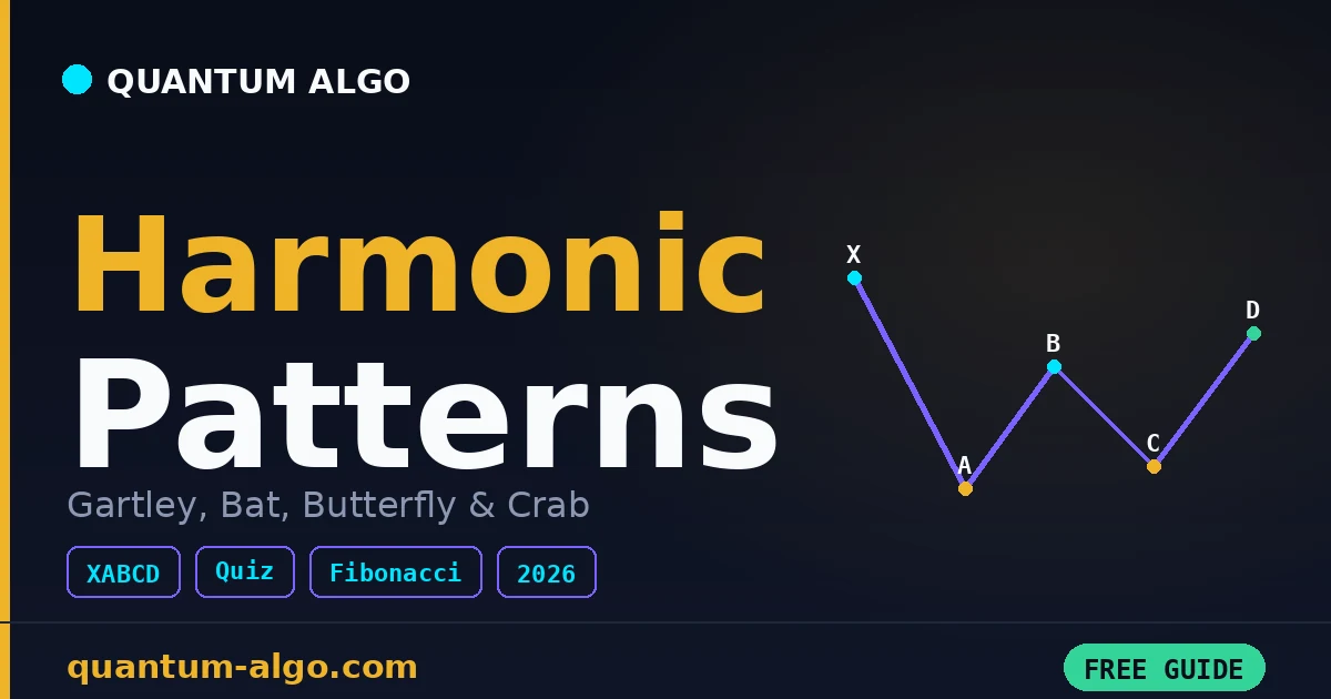 Harmonic Patterns: Complete Guide 2026