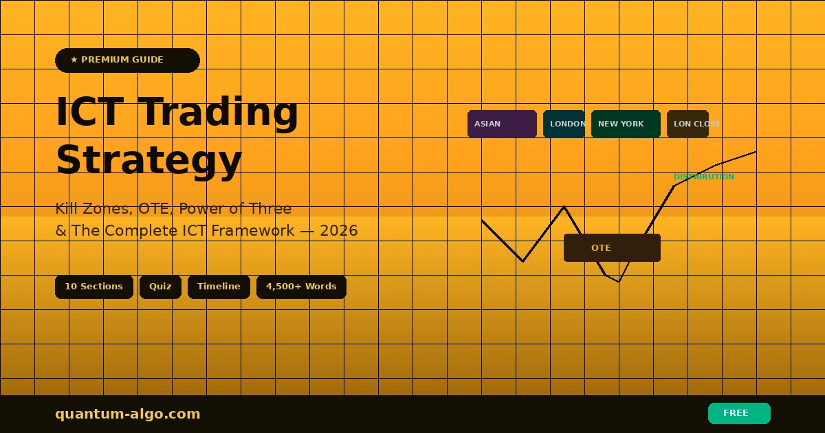 ICT Trading Strategy Inner Circle Trader Complete Guide 2026 — Premium Guide