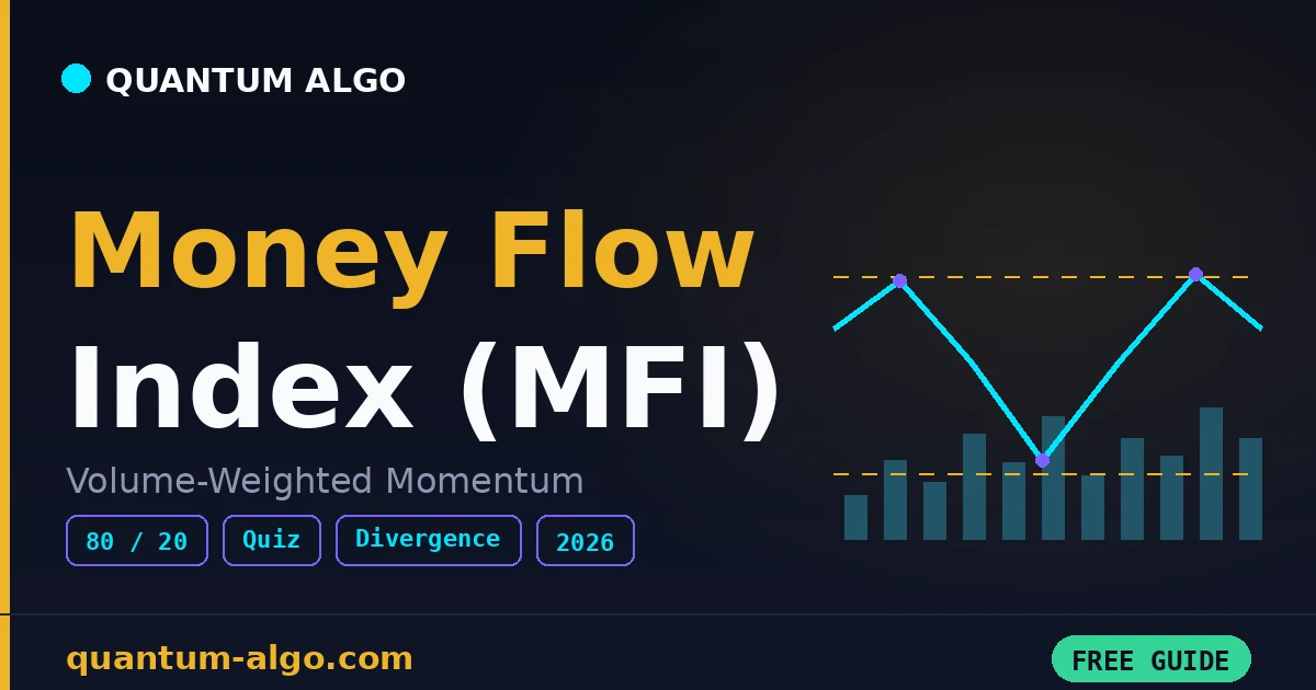 Money Flow Index (MFI): Complete Guide 2026