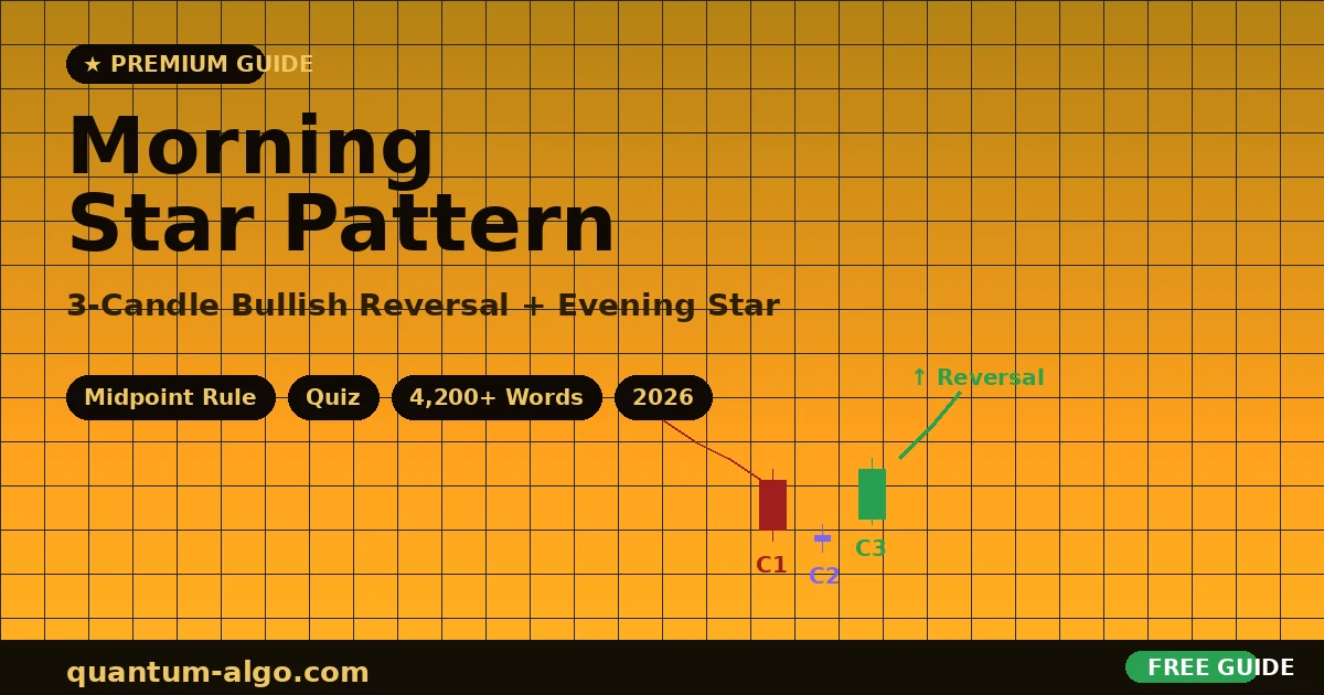Morning Star Pattern: Complete Guide 2026