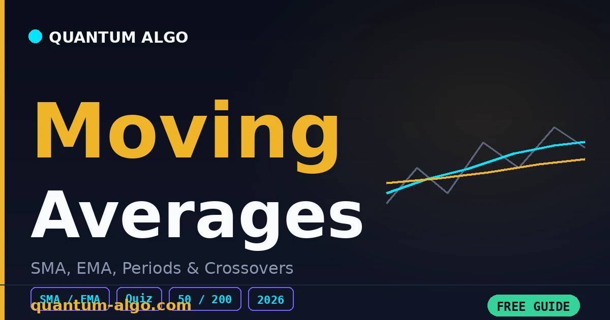 Moving Averages: Complete Guide 2026