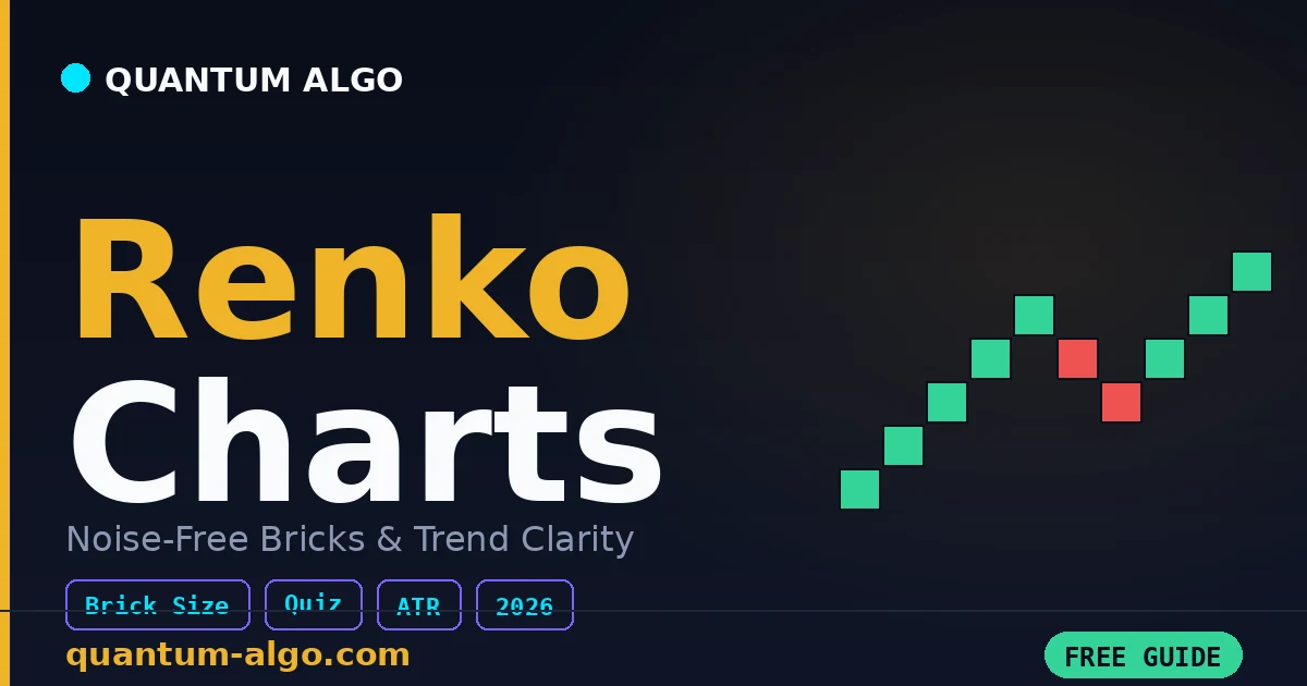 Renko Charts: Complete Guide 2026