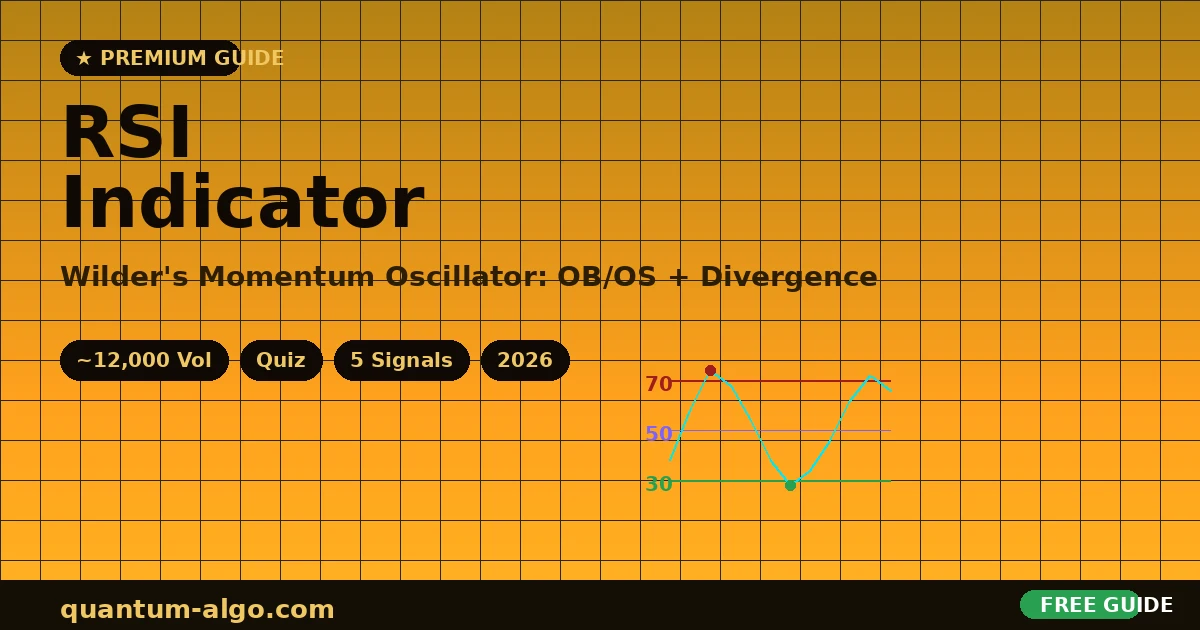 RSI Indicator: Complete Guide 2026