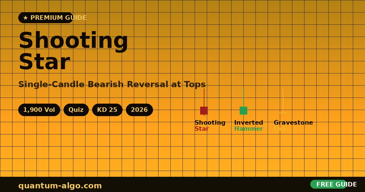 Shooting Star Pattern: Complete Guide 2026