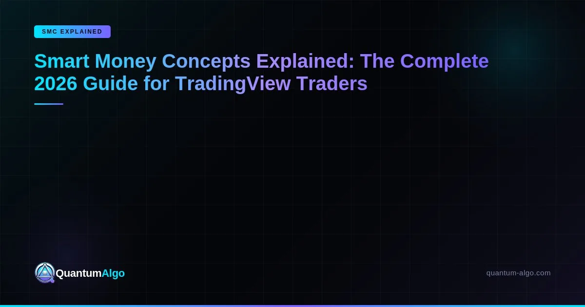 Smart Money Concepts Explained — Blog