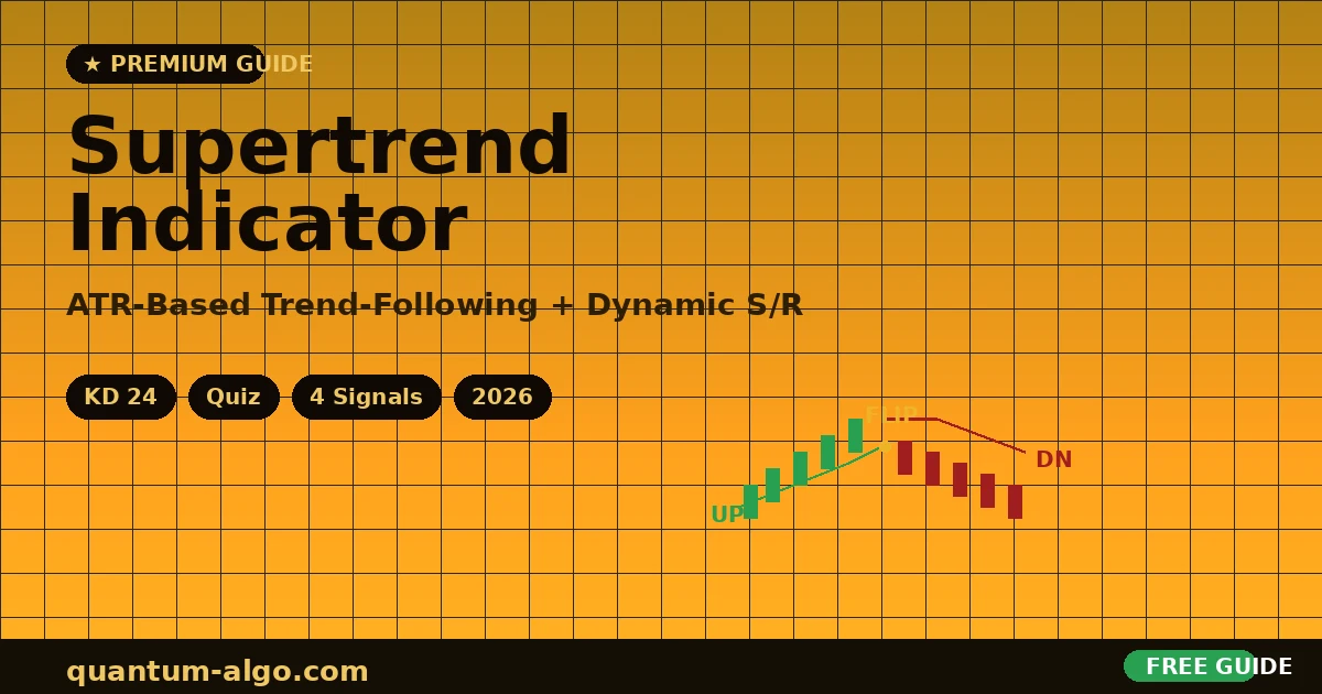 Supertrend Indicator: Complete Guide 2026