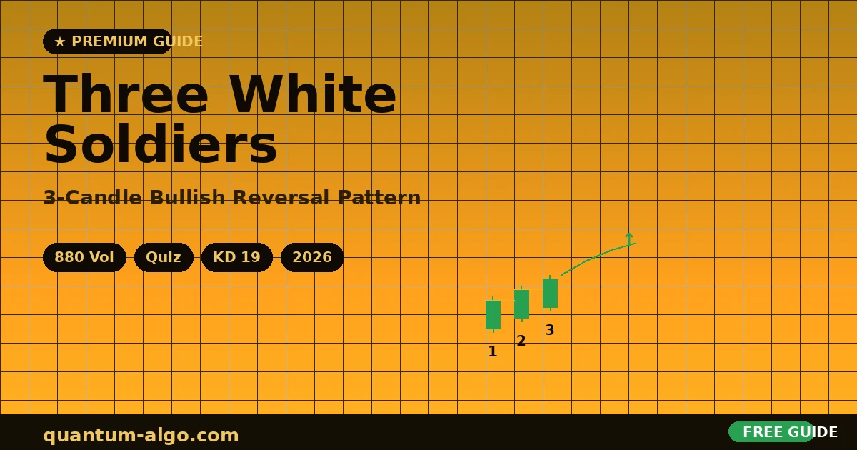 Three White Soldiers: Complete Guide 2026