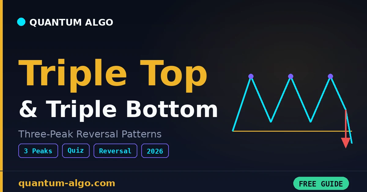 Triple Top & Triple Bottom: Complete Guide 2026