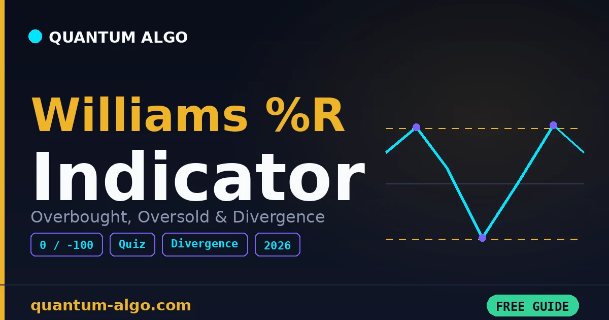 Williams %R: Complete Guide 2026